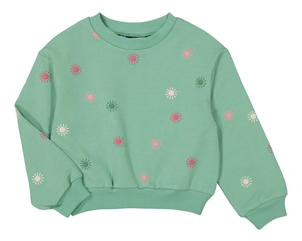 Mint Green Pullover