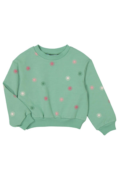 Mint Green Pullover